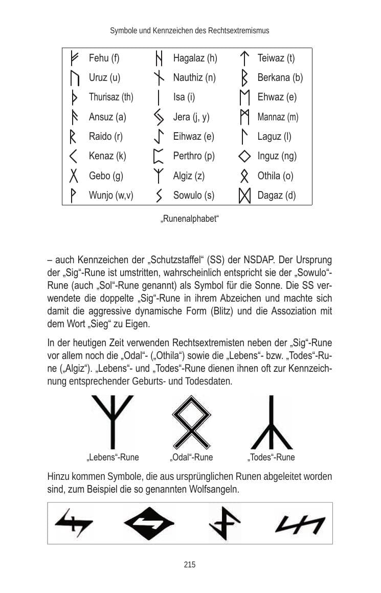 Seite 215 des Verfassungsschutzbericht 2010 Brandenburg