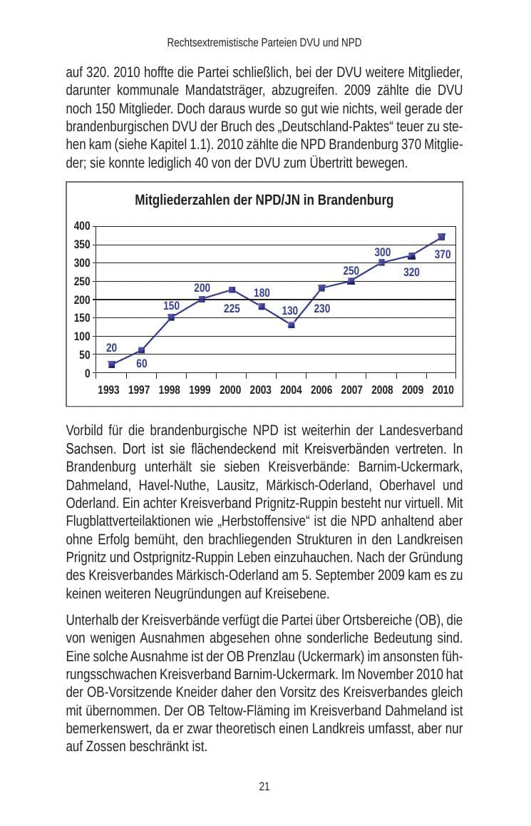 Seite 23 des Verfassungsschutzbericht 2010 Brandenburg