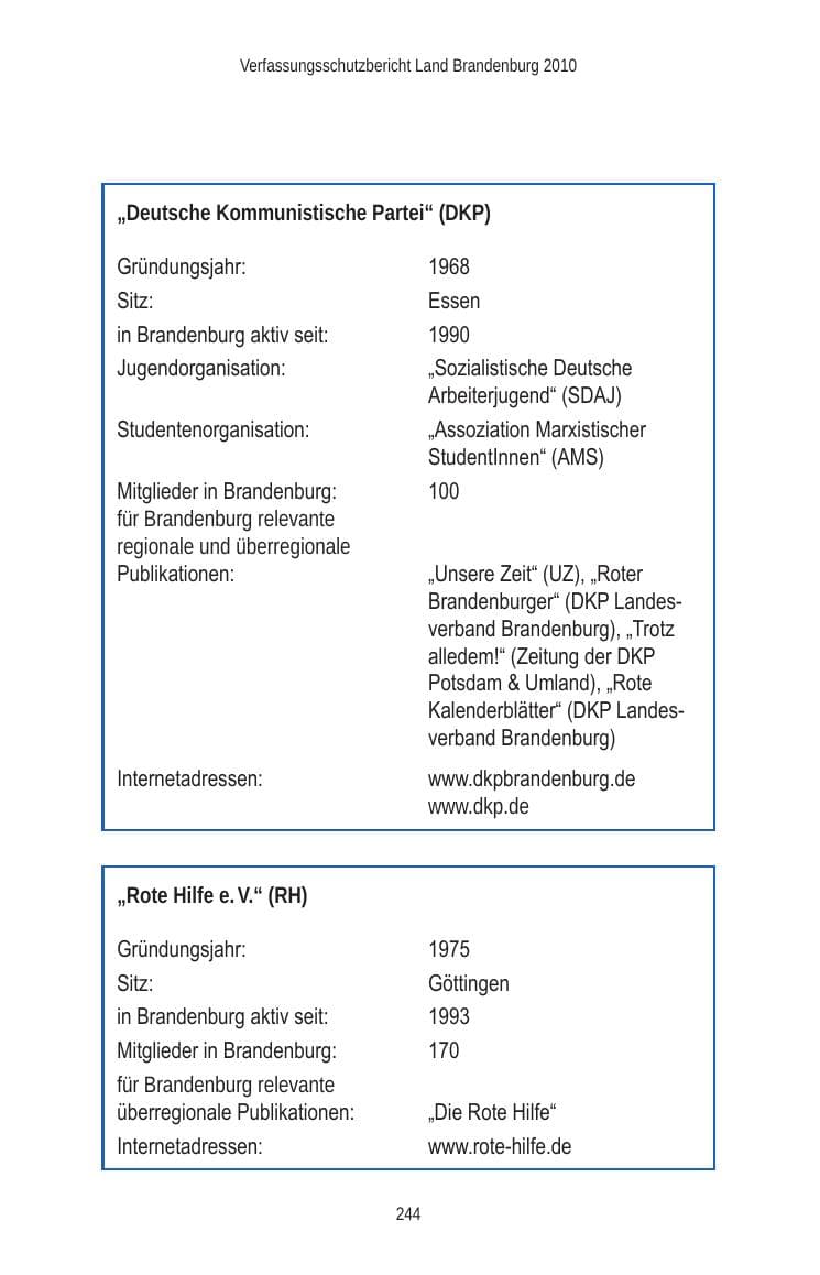 Seite 244 des Verfassungsschutzbericht 2010 Brandenburg