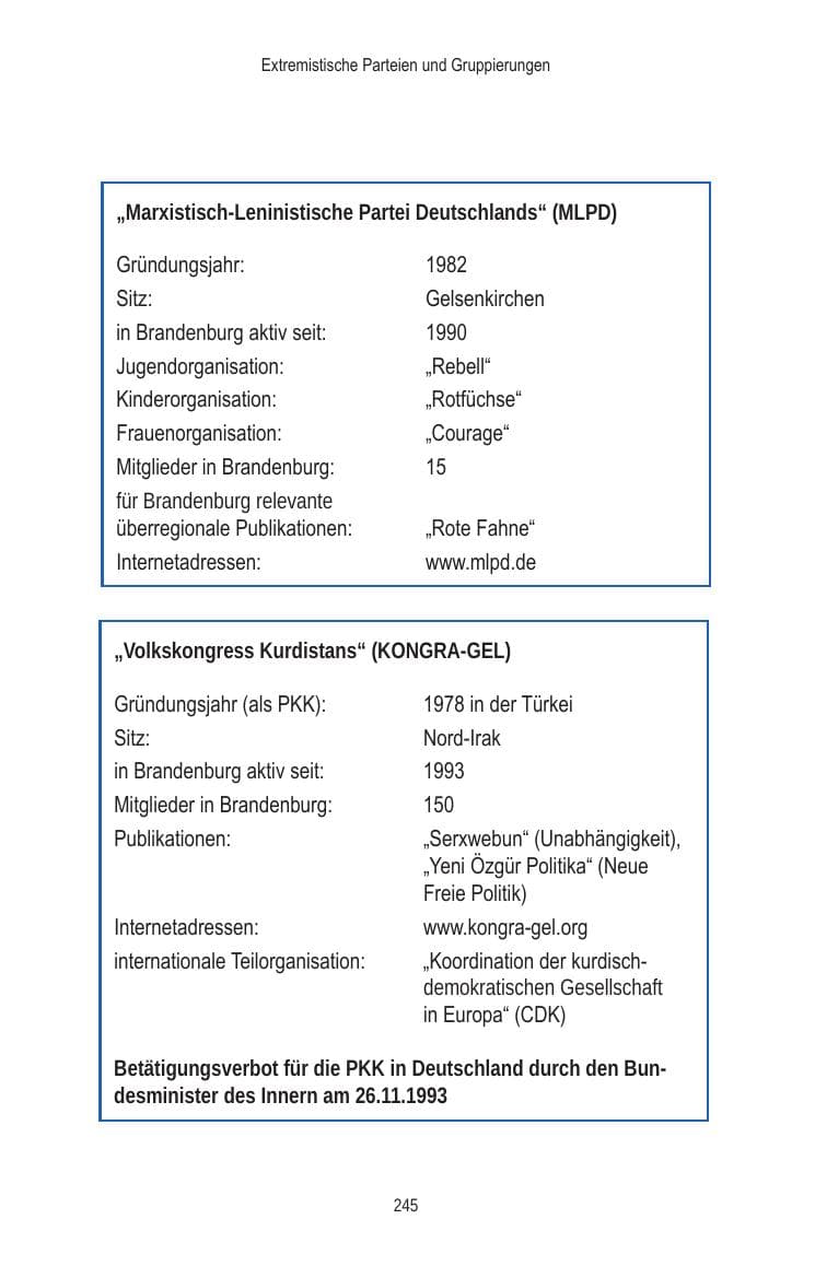Seite 245 des Verfassungsschutzbericht 2010 Brandenburg