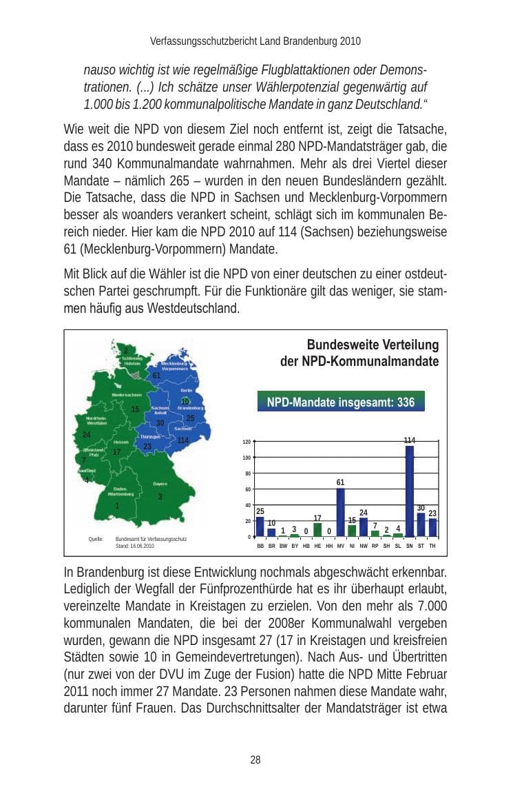 Seite 30 des Verfassungsschutzbericht 2010 Brandenburg