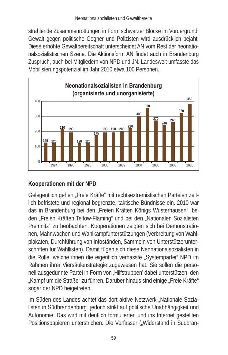 Seite 61 des Verfassungsschutzbericht 2010 Brandenburg