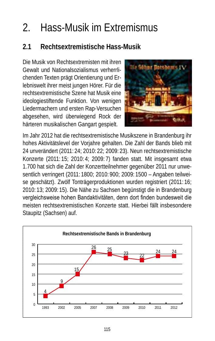Seite 115 des Verfassungsschutzbericht 2012 Brandenburg
