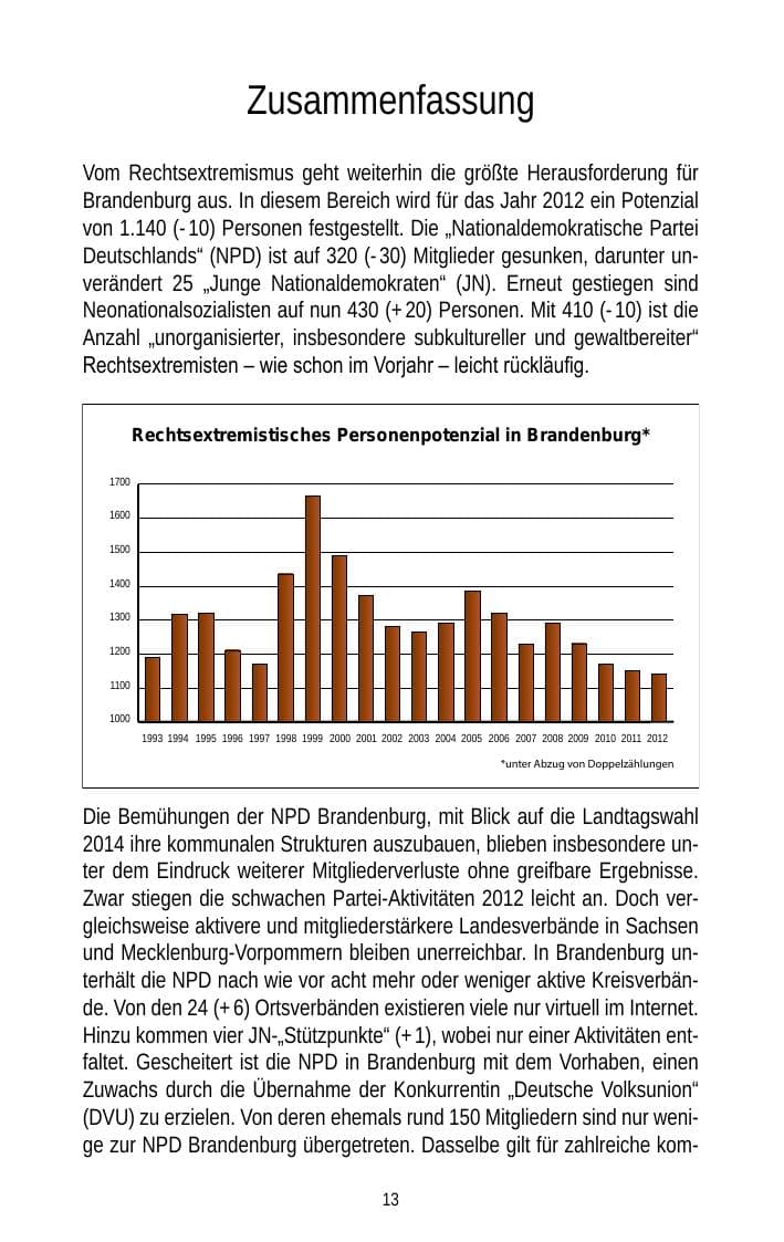 Seite 13 des Verfassungsschutzbericht 2012 Brandenburg