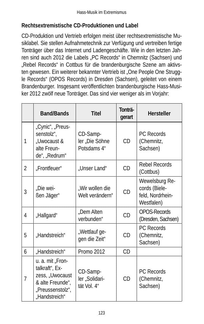 Seite 123 des Verfassungsschutzbericht 2012 Brandenburg