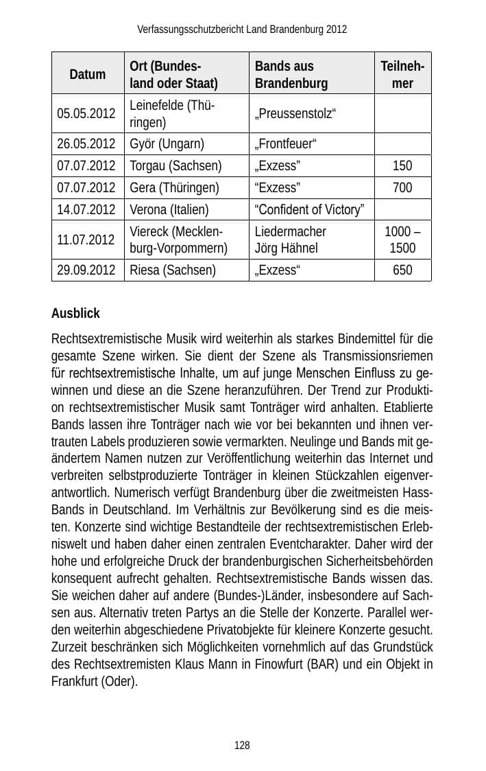 Seite 128 des Verfassungsschutzbericht 2012 Brandenburg
