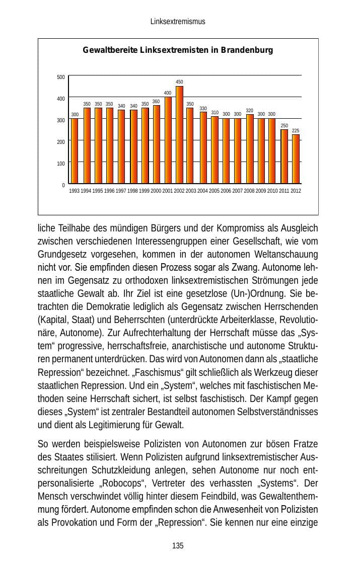 Seite 135 des Verfassungsschutzbericht 2012 Brandenburg