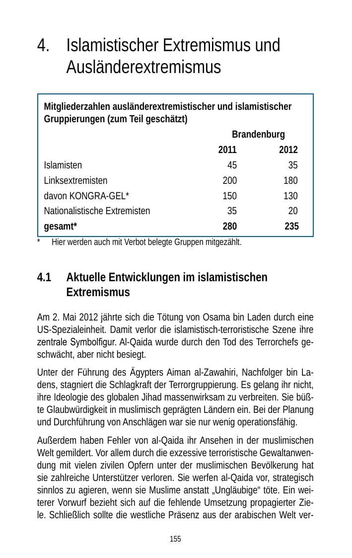 Seite 155 des Verfassungsschutzbericht 2012 Brandenburg