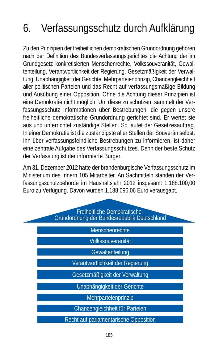 Seite 185 des Verfassungsschutzbericht 2012 Brandenburg