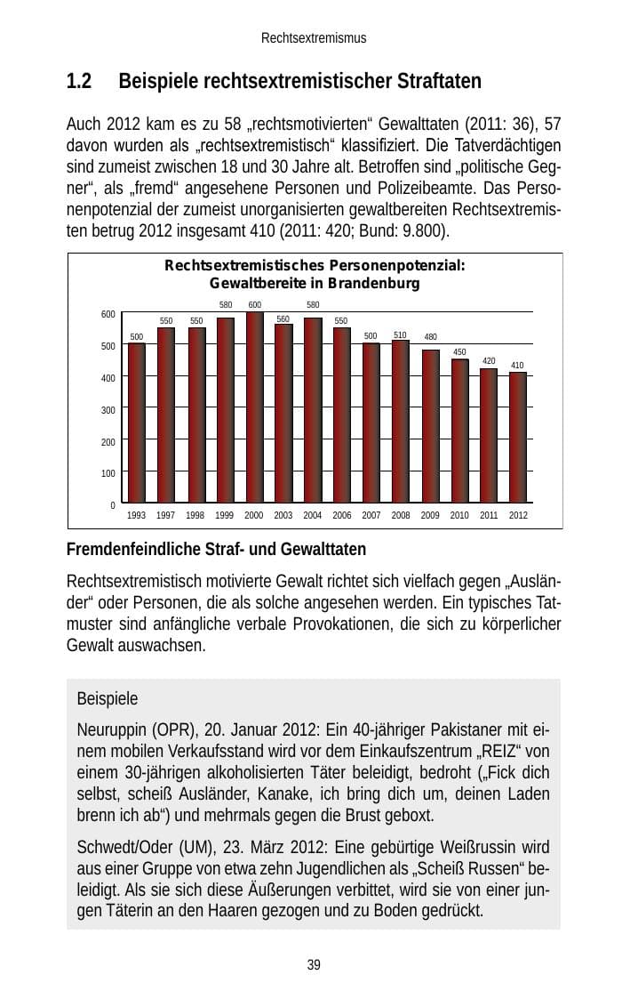 Seite 39 des Verfassungsschutzbericht 2012 Brandenburg