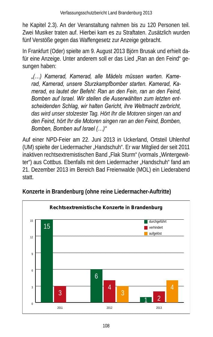 Seite 110 des Verfassungsschutzbericht 2013 Brandenburg