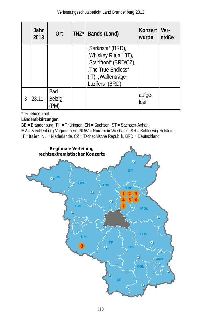Seite 112 des Verfassungsschutzbericht 2013 Brandenburg