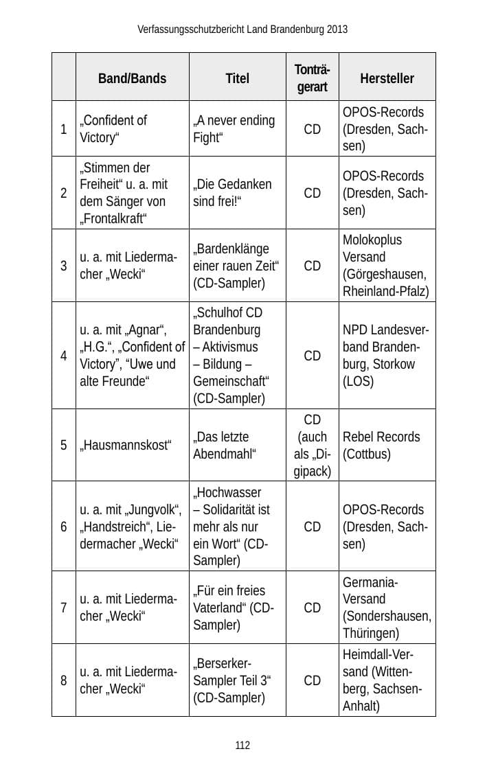 Seite 114 des Verfassungsschutzbericht 2013 Brandenburg