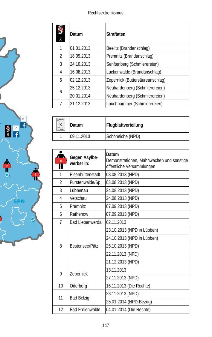 Seite 149 des Verfassungsschutzbericht 2013 Brandenburg