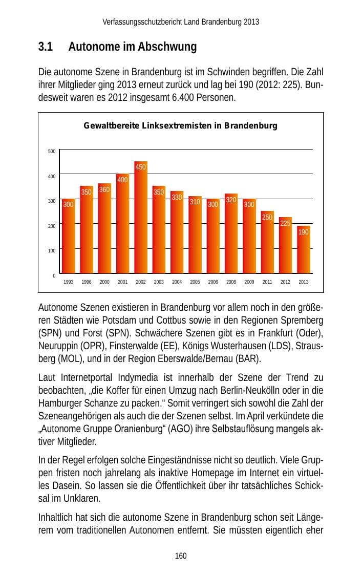 Seite 162 des Verfassungsschutzbericht 2013 Brandenburg