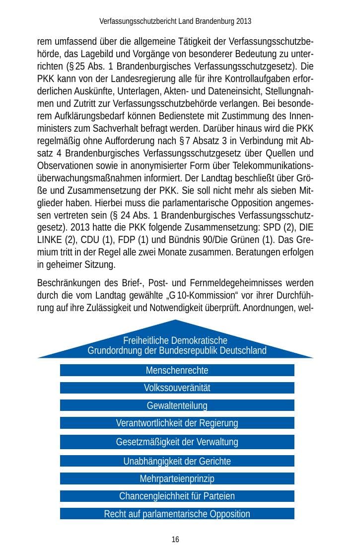 Seite 18 des Verfassungsschutzbericht 2013 Brandenburg