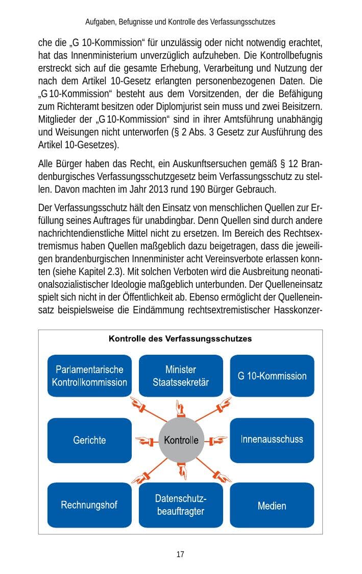 Seite 19 des Verfassungsschutzbericht 2013 Brandenburg