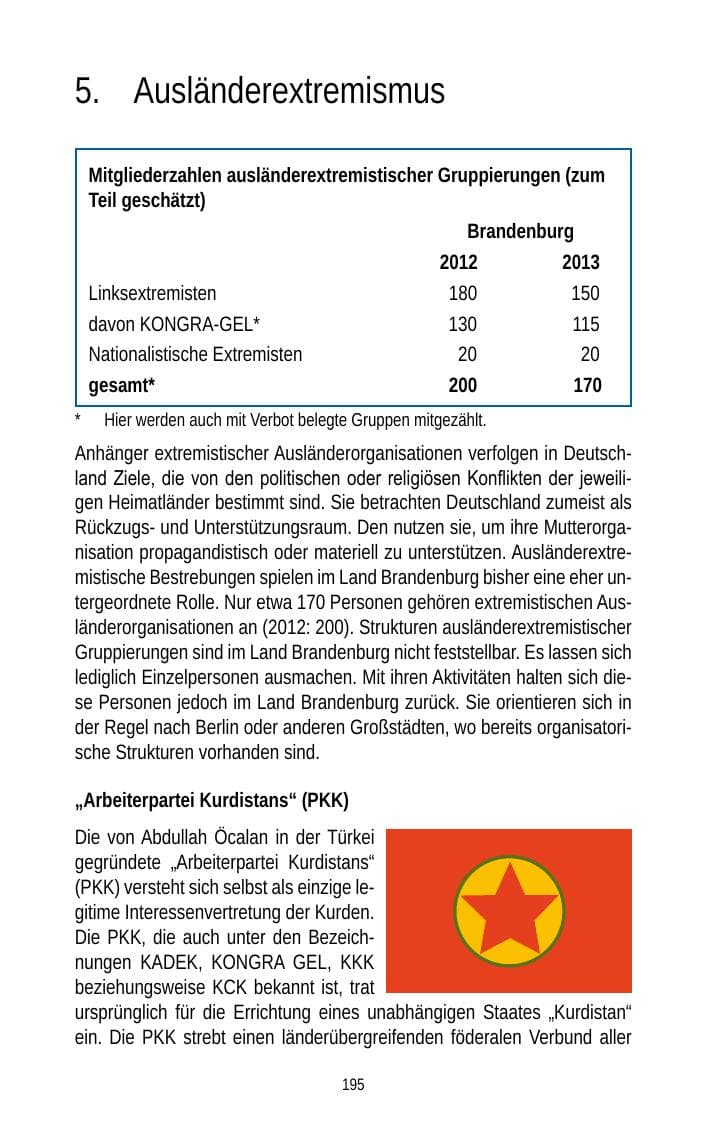 Seite 197 des Verfassungsschutzbericht 2013 Brandenburg