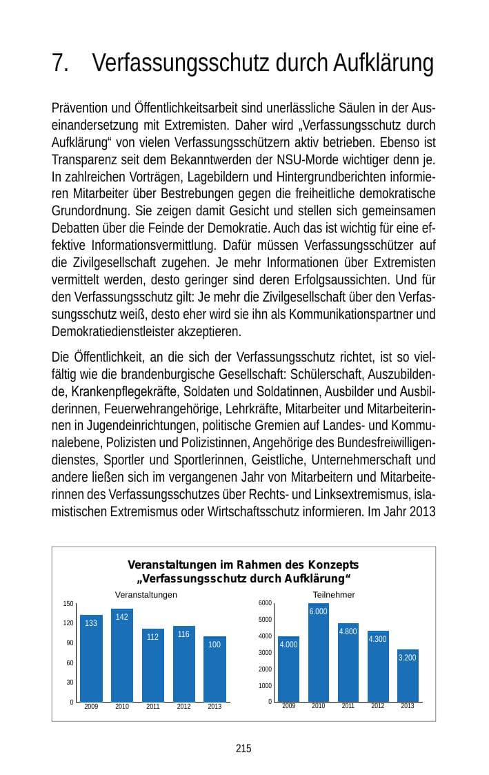 Seite 217 des Verfassungsschutzbericht 2013 Brandenburg