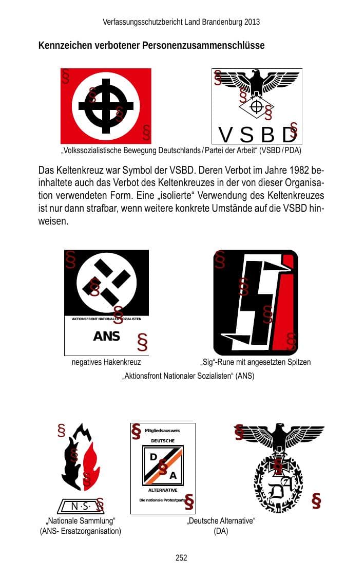Seite 254 des Verfassungsschutzbericht 2013 Brandenburg