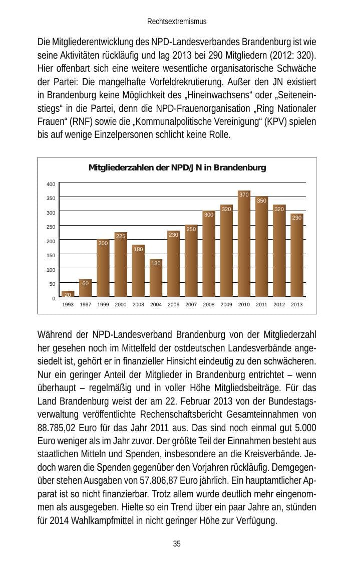 Seite 37 des Verfassungsschutzbericht 2013 Brandenburg
