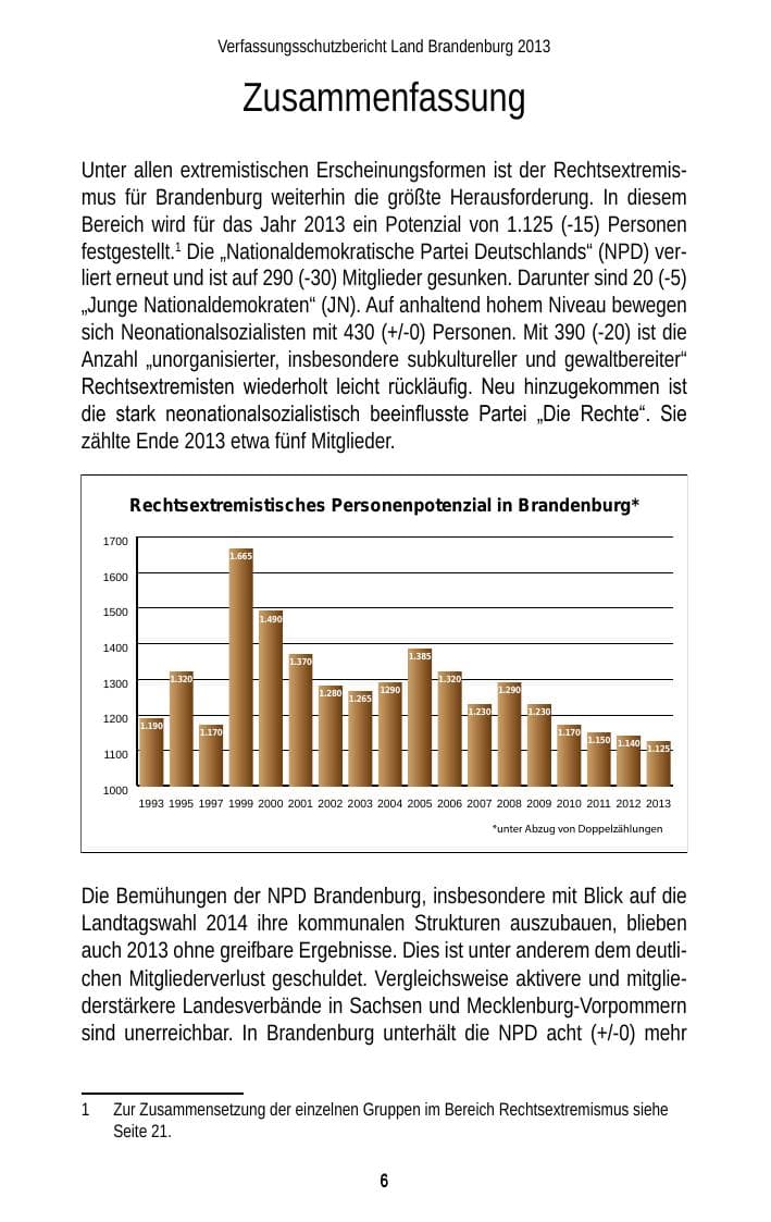 Seite 8 des Verfassungsschutzbericht 2013 Brandenburg
