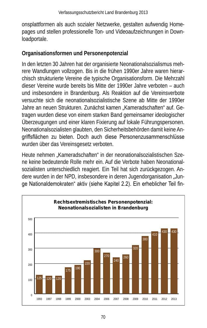 Seite 72 des Verfassungsschutzbericht 2013 Brandenburg