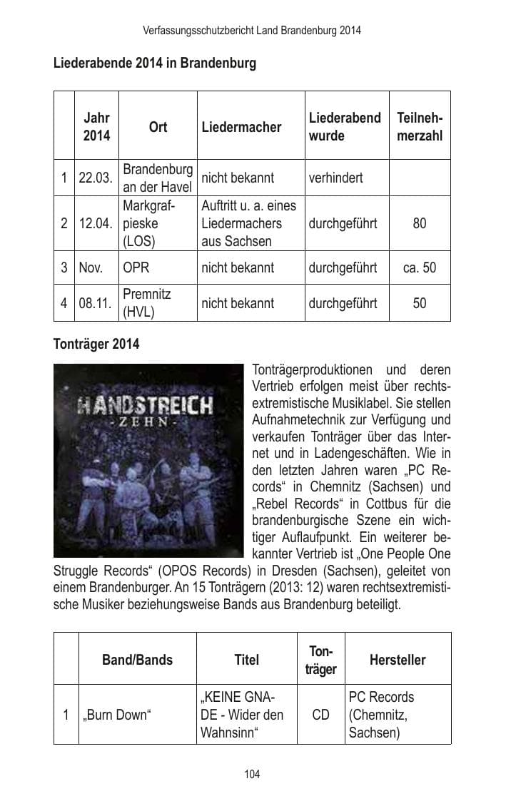 Seite 106 des Verfassungsschutzbericht 2014 Brandenburg