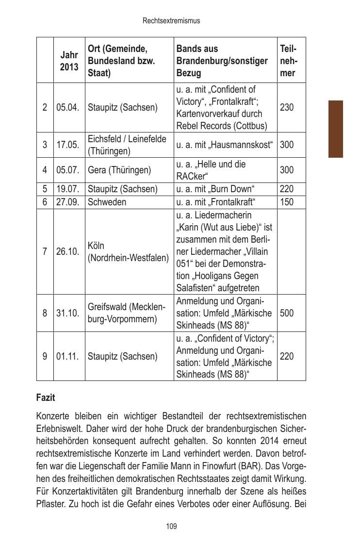 Seite 111 des Verfassungsschutzbericht 2014 Brandenburg