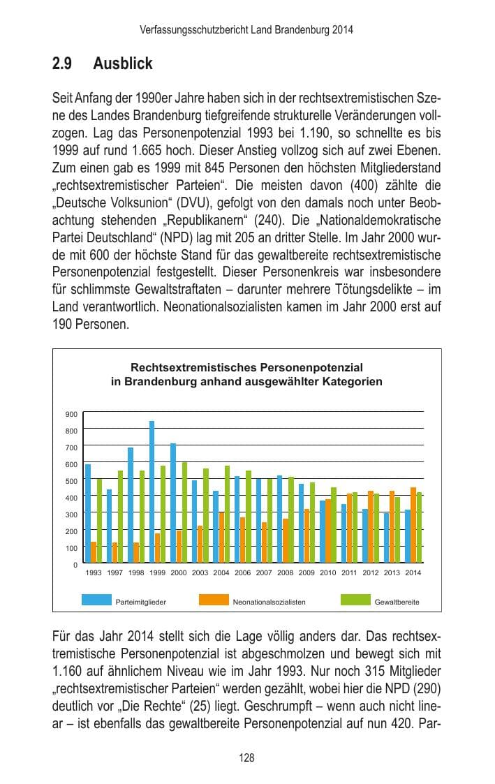 Seite 130 des Verfassungsschutzbericht 2014 Brandenburg