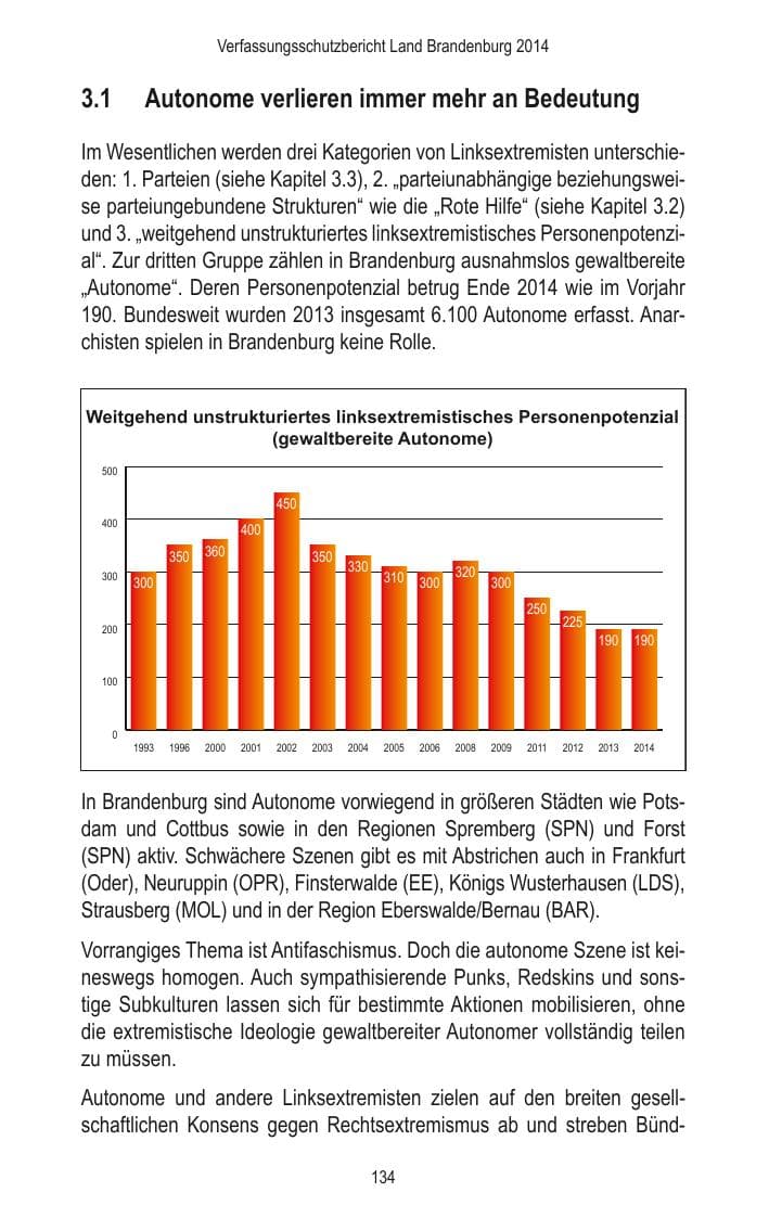 Seite 136 des Verfassungsschutzbericht 2014 Brandenburg