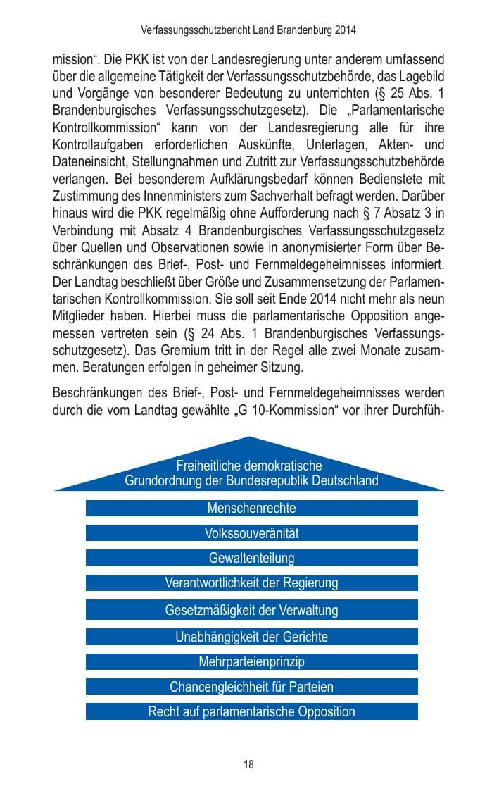 Seite 20 des Verfassungsschutzbericht 2014 Brandenburg
