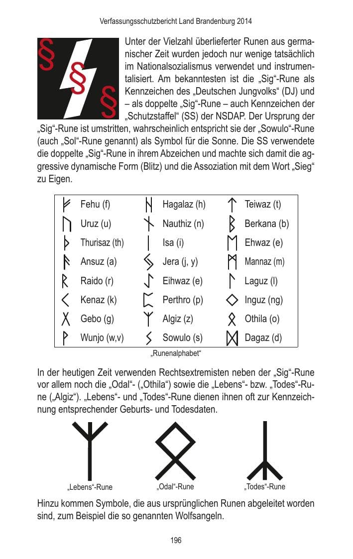 Seite 198 des Verfassungsschutzbericht 2014 Brandenburg