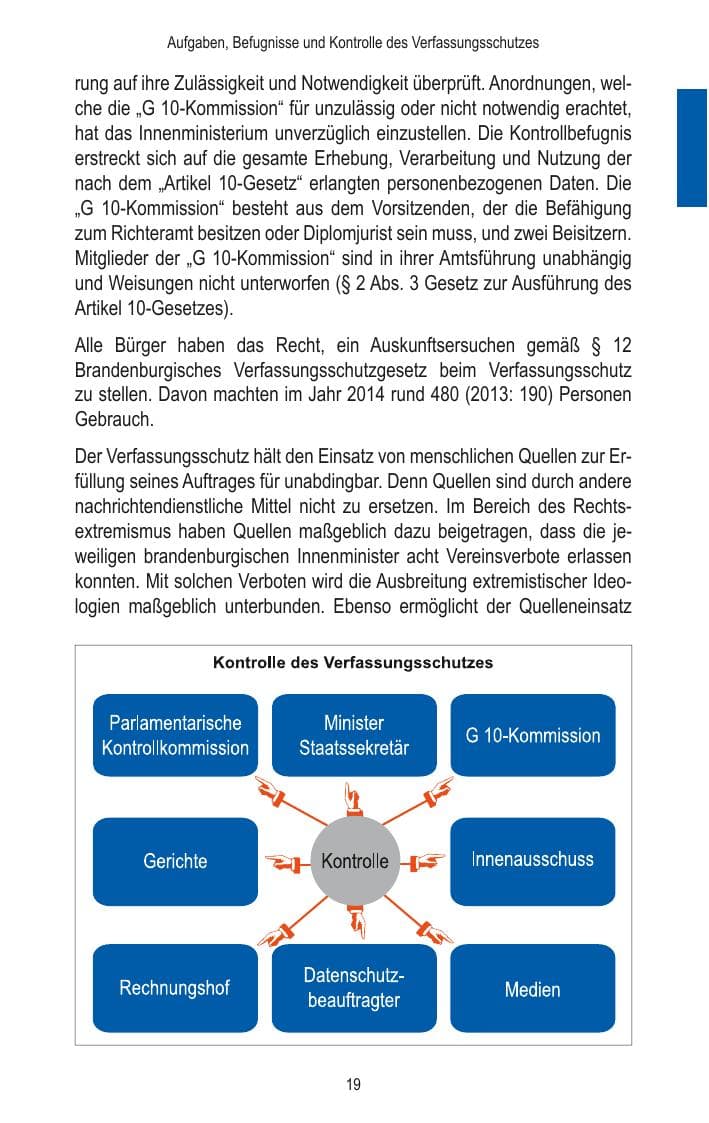 Seite 21 des Verfassungsschutzbericht 2014 Brandenburg