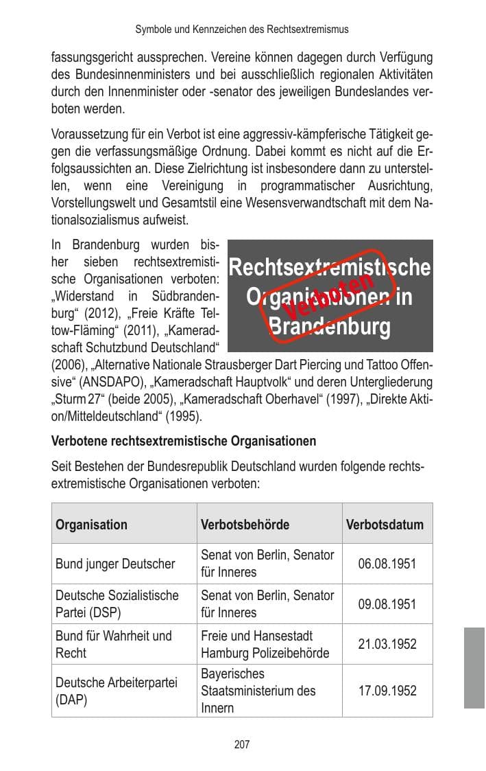 Seite 209 des Verfassungsschutzbericht 2014 Brandenburg