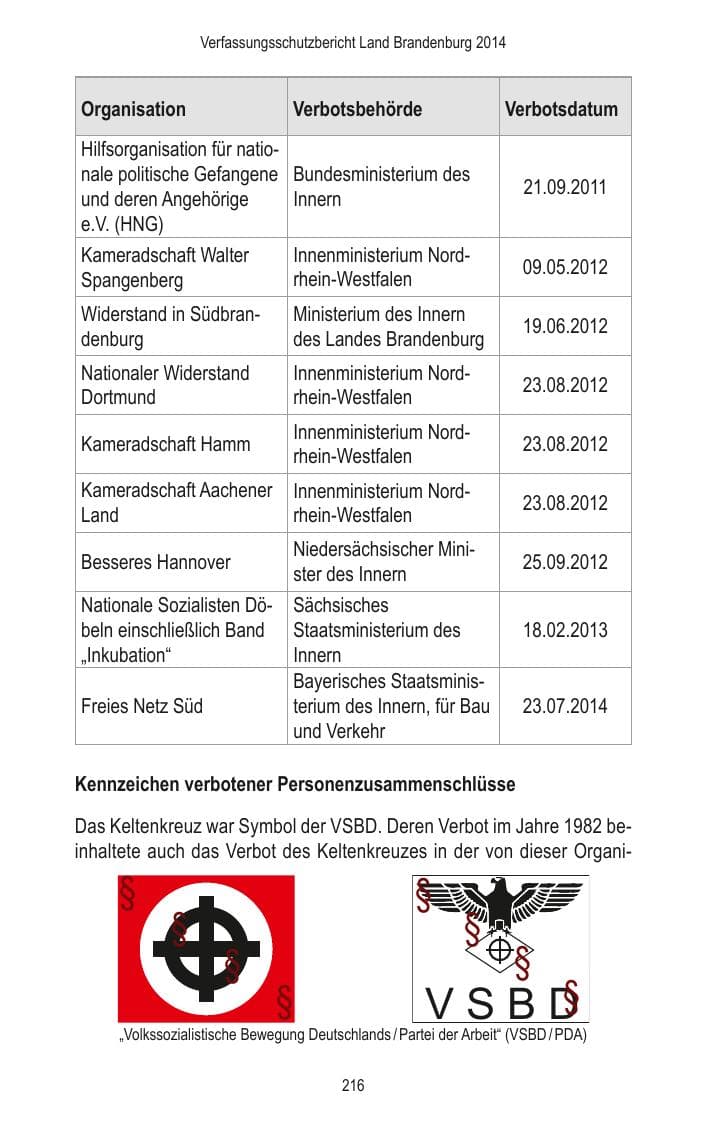 Seite 218 des Verfassungsschutzbericht 2014 Brandenburg