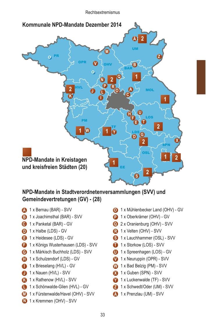 Seite 35 des Verfassungsschutzbericht 2014 Brandenburg