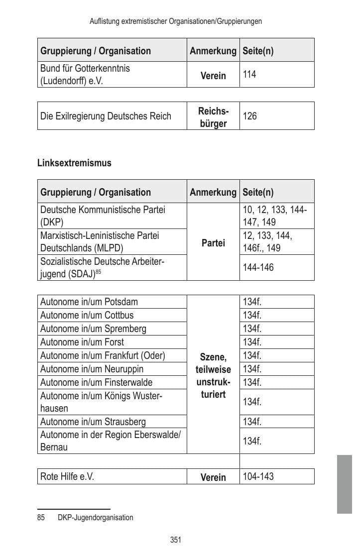 Seite 353 des Verfassungsschutzbericht 2014 Brandenburg