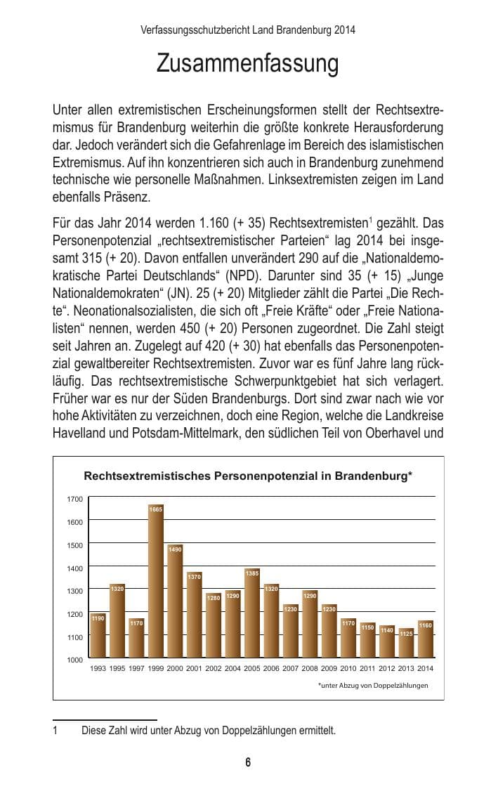 Seite 8 des Verfassungsschutzbericht 2014 Brandenburg
