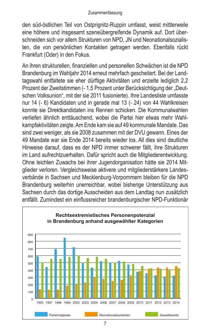 Seite 9 des Verfassungsschutzbericht 2014 Brandenburg