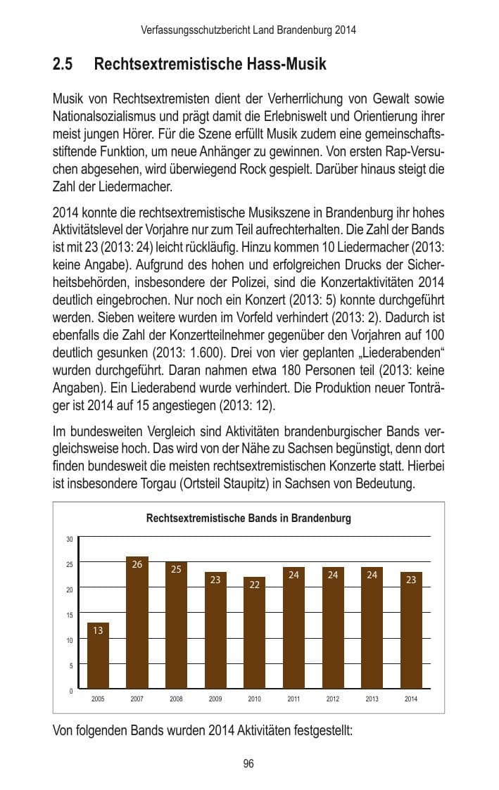 Seite 98 des Verfassungsschutzbericht 2014 Brandenburg
