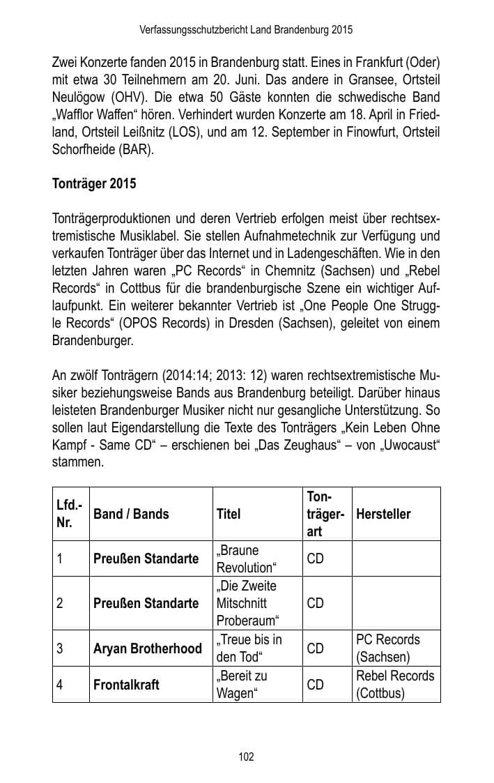 Seite 104 des Verfassungsschutzbericht 2015 Brandenburg