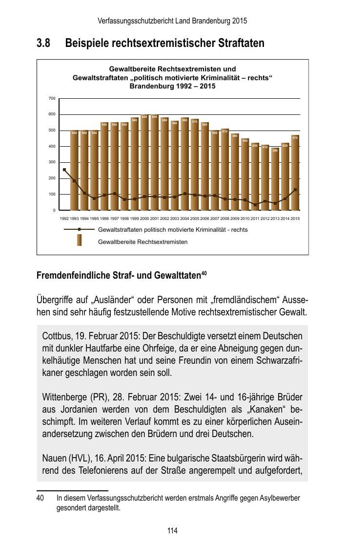 Seite 116 des Verfassungsschutzbericht 2015 Brandenburg