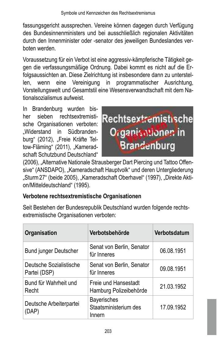 Seite 205 des Verfassungsschutzbericht 2015 Brandenburg