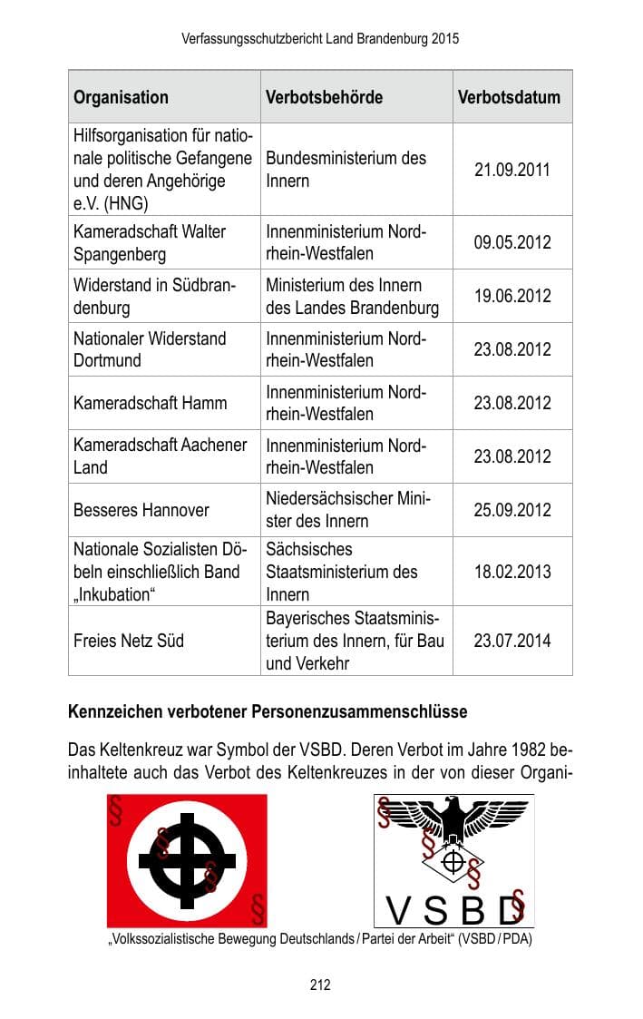 Seite 214 des Verfassungsschutzbericht 2015 Brandenburg