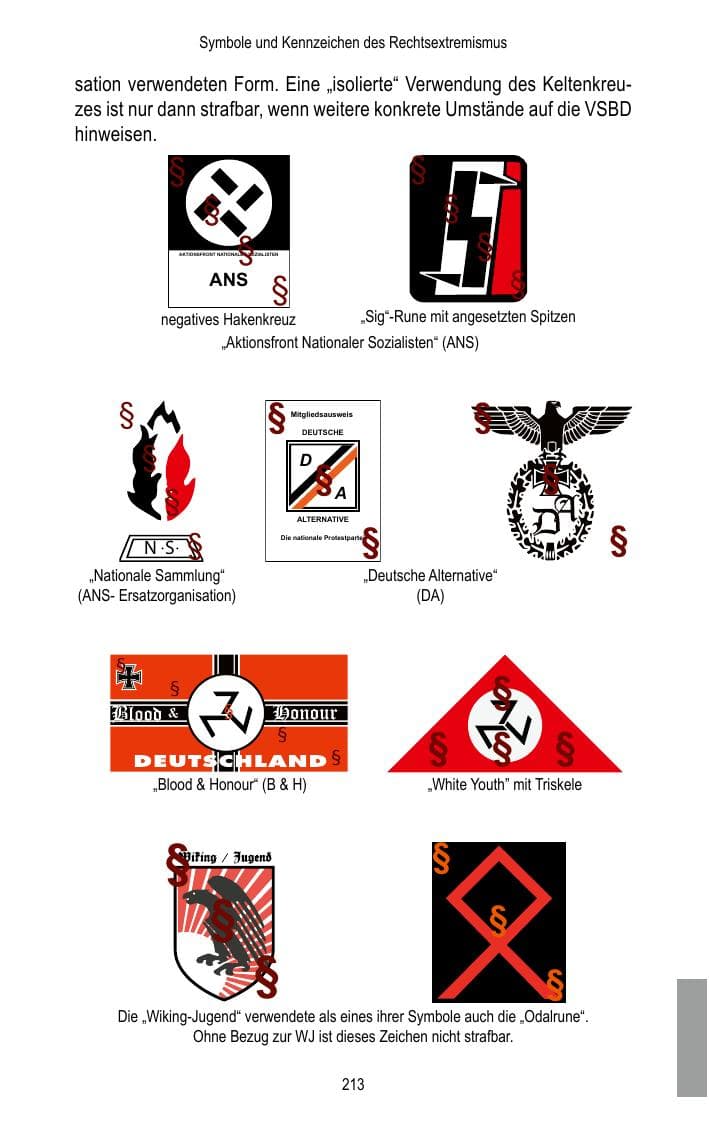 Seite 215 des Verfassungsschutzbericht 2015 Brandenburg