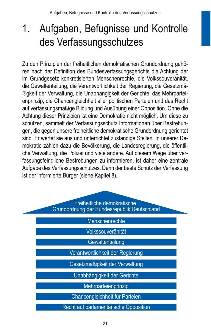 Seite 23 des Verfassungsschutzbericht 2015 Brandenburg