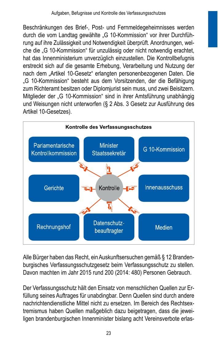 Seite 25 des Verfassungsschutzbericht 2015 Brandenburg