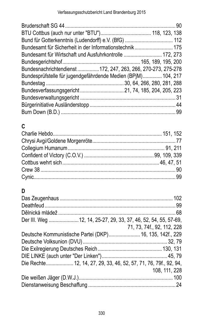 Seite 332 des Verfassungsschutzbericht 2015 Brandenburg