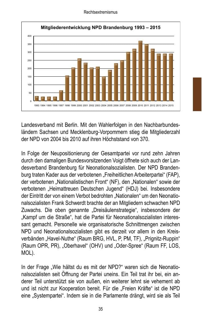 Seite 37 des Verfassungsschutzbericht 2015 Brandenburg